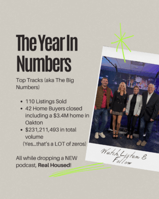 Top Team Stats for 2025