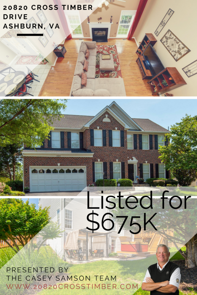 Stunning home in the sought after Ashburn Farm neighborhood.